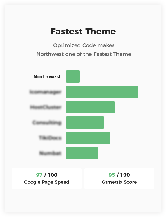 single-portfolio-feature4